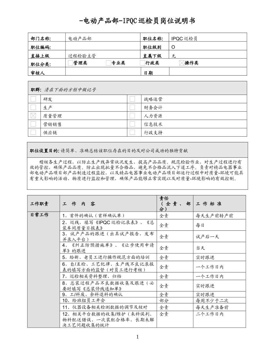 岗位说明书-IPQC巡检员.doc_第1页