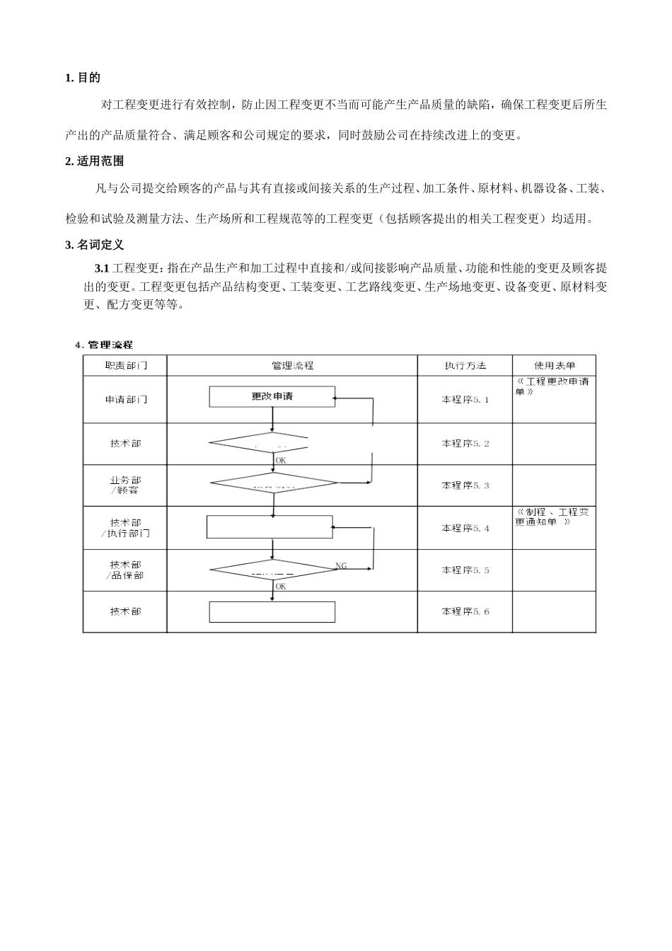 工程变更控制程序.doc_第2页