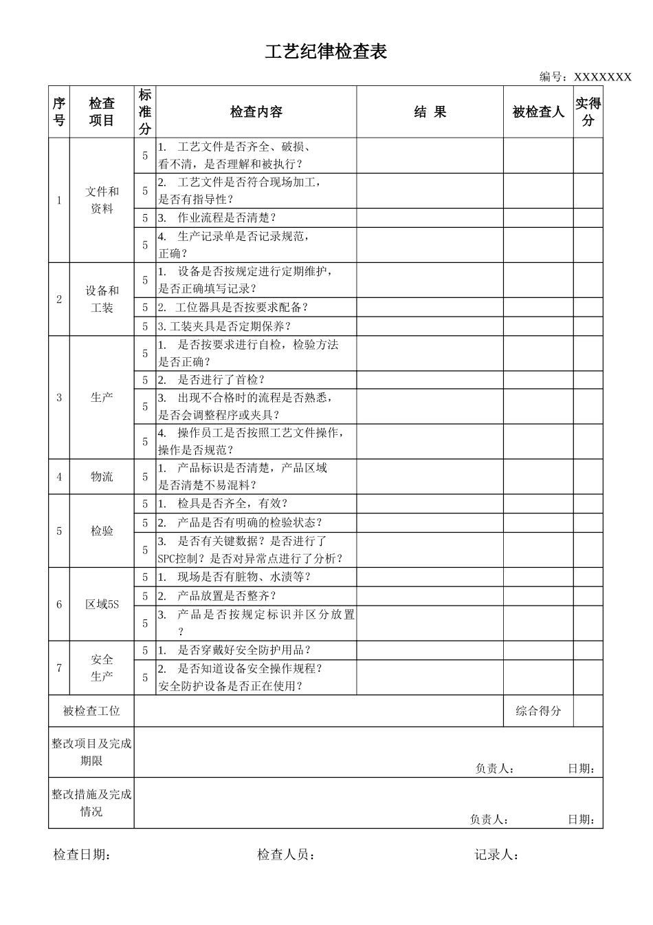 工艺纪律检查表100分.doc_第1页