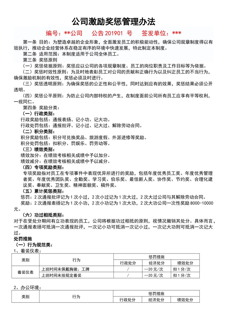 公司激励奖惩管理办法.docx_第1页