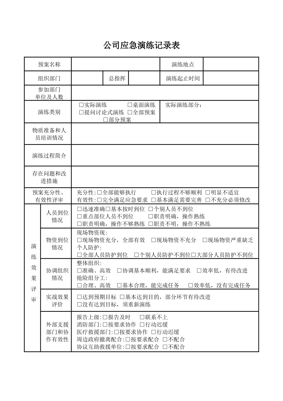 公司应急演练记录表.docx_第1页