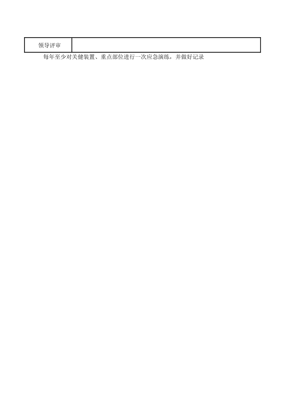 公司应急演练记录表.docx_第2页