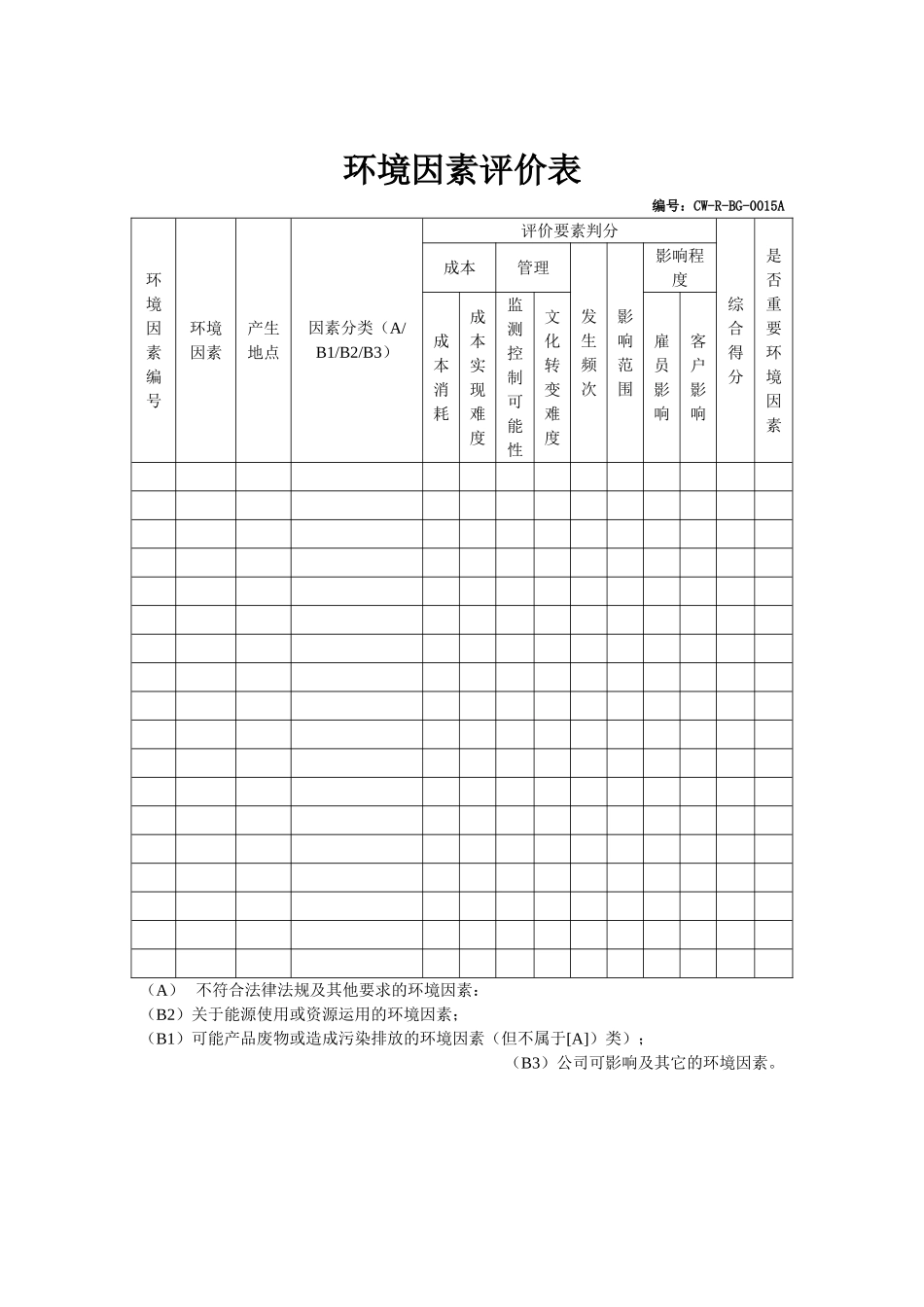 环境因素评价表.doc_第1页