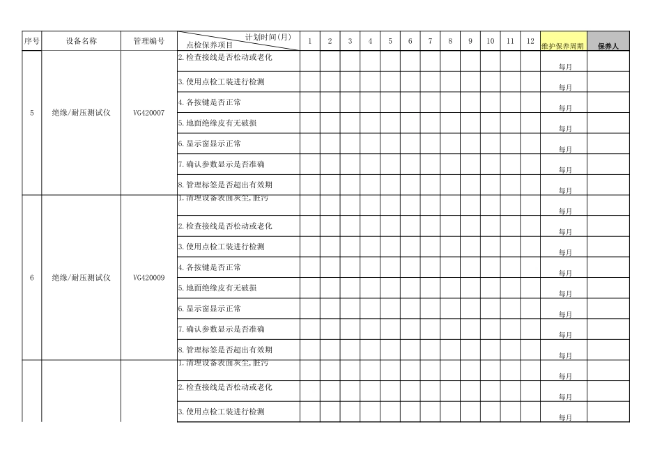 计量设备保养记录表.xlsx_第3页