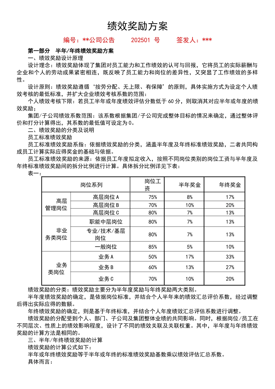 绩效奖励方案.docx_第1页