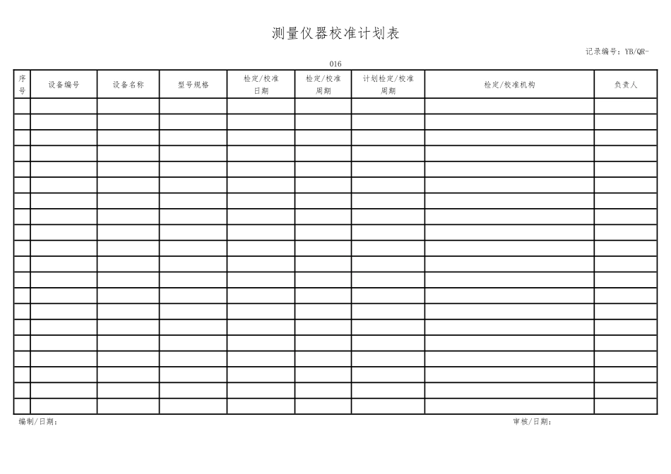 监控和测量设备校准计划表.docx_第1页