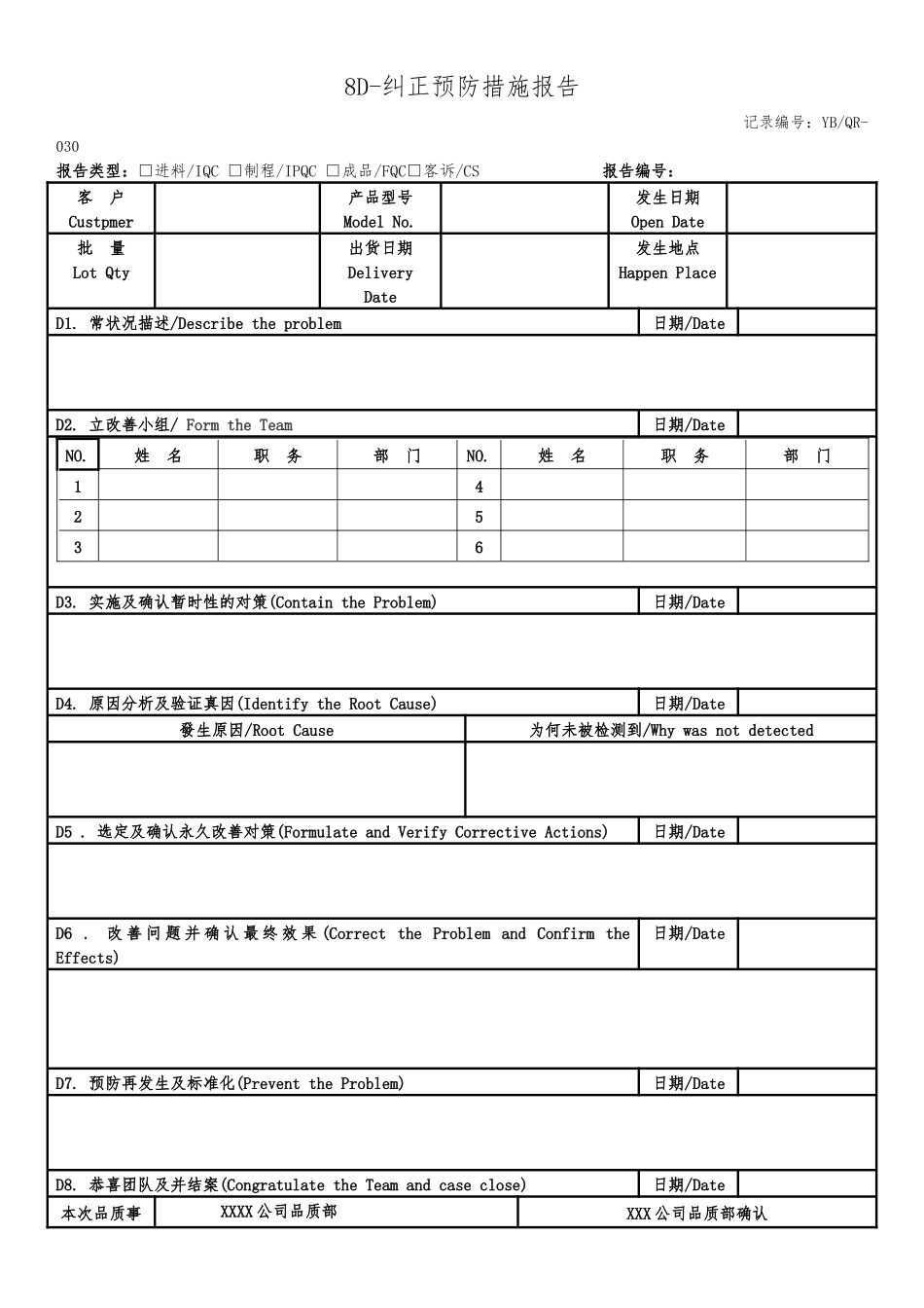 纠正和预防措施报告.docx_第1页
