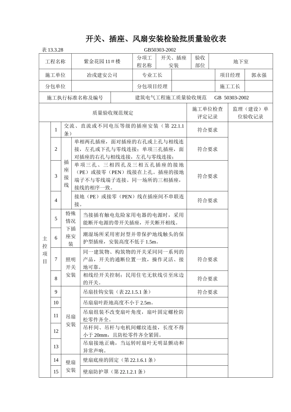 开关、插座、风扇安装检验批质量验收表.docx_第1页