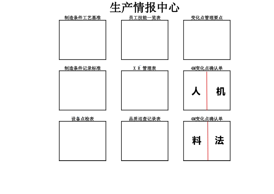 看板展示图.xlsx_第1页