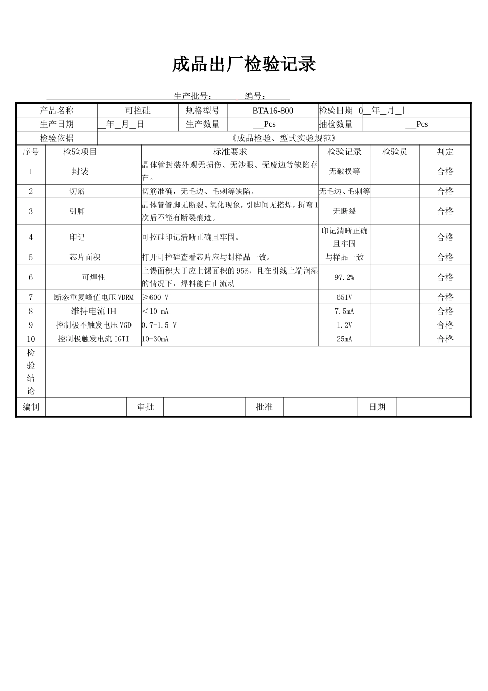 可控硅成品检验记录表.doc_第1页