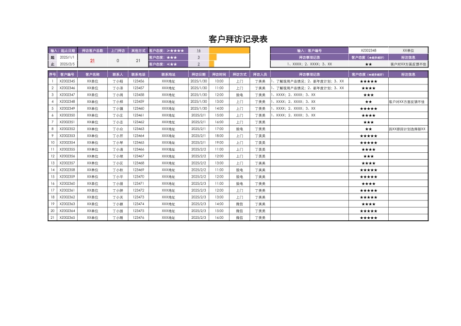 客户拜访记录表.xlsx_第1页