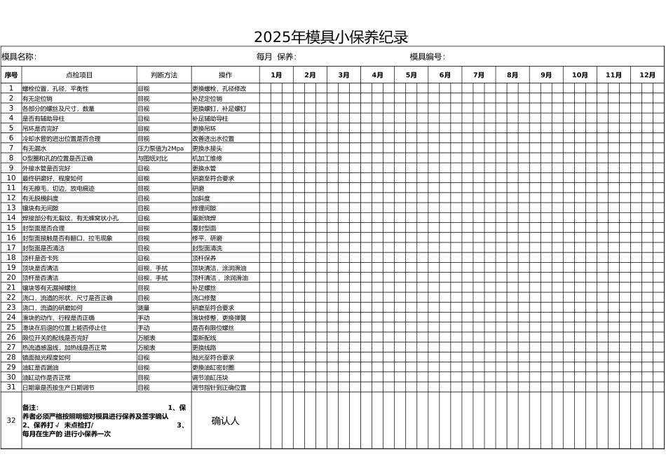 模具保养记录单.xlsx_第2页