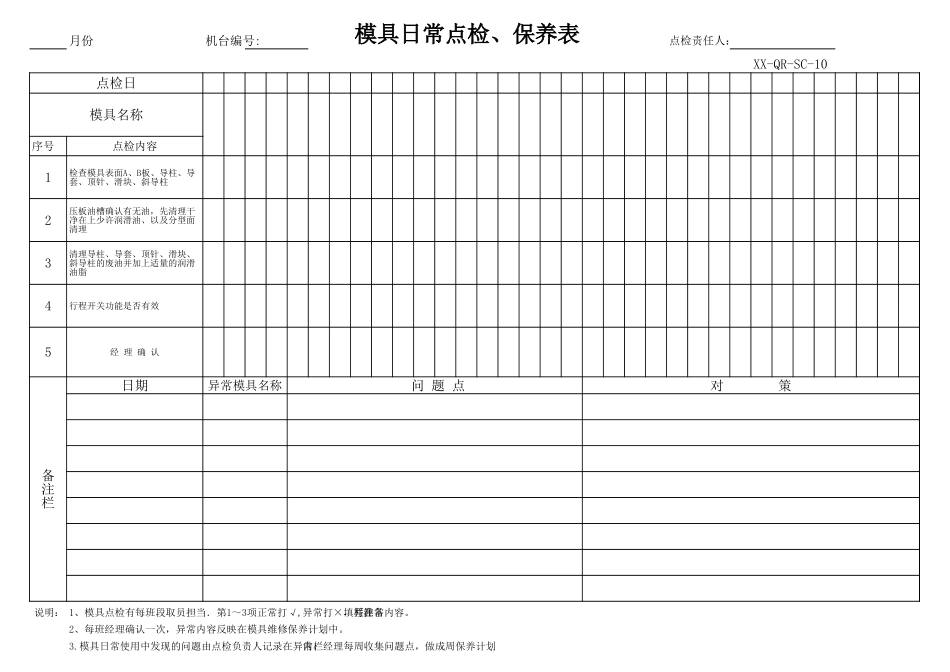 模具日常点检表.xls_第1页