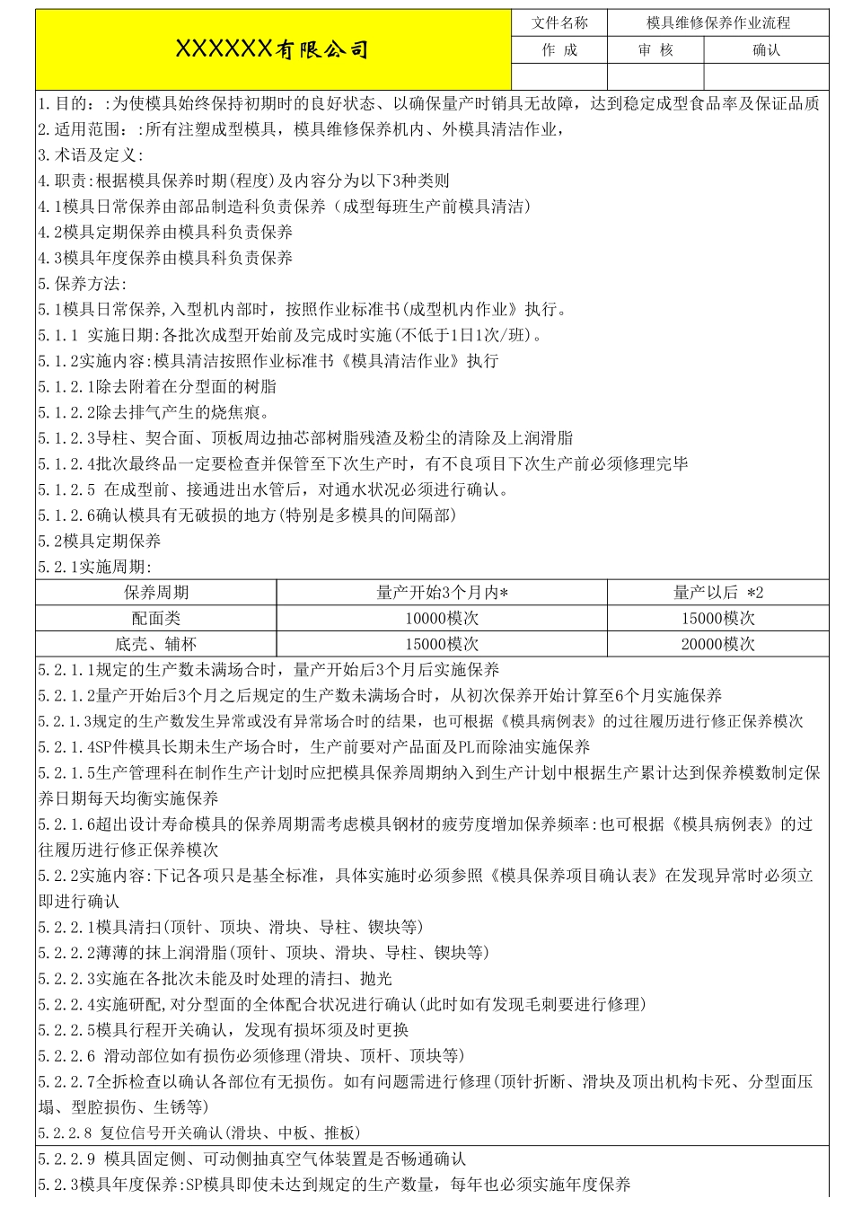 模具维修保养作业流程.XLS_第1页