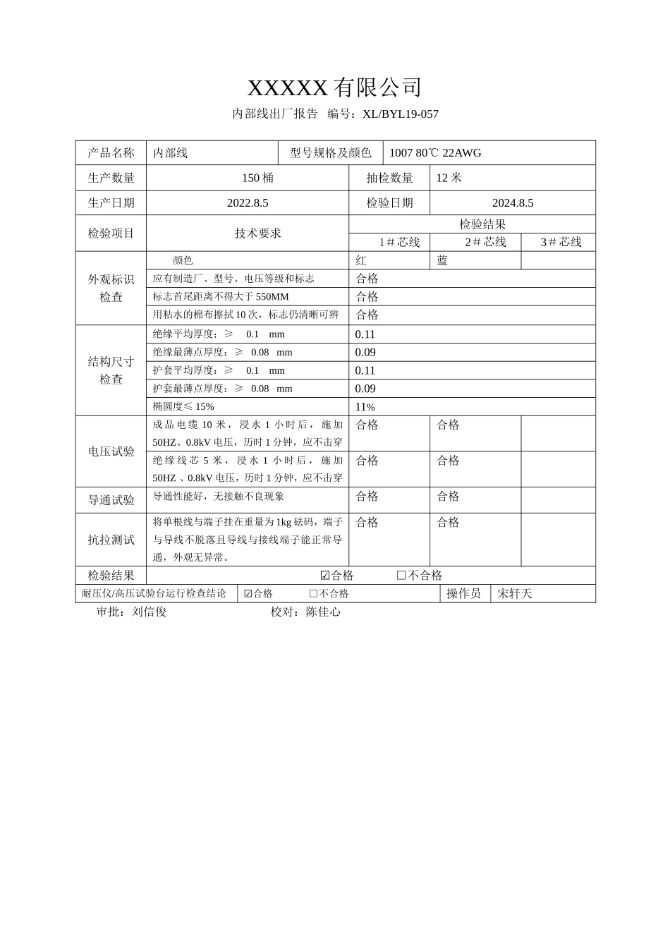 内部线出厂检验报告.doc_第1页