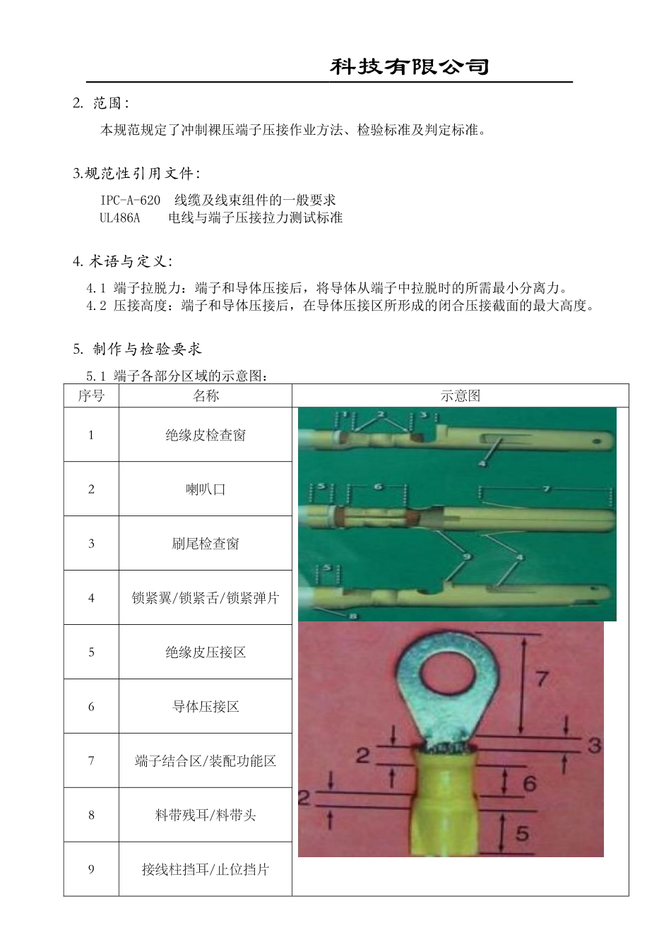 内部线组件检验标准.docx_第2页
