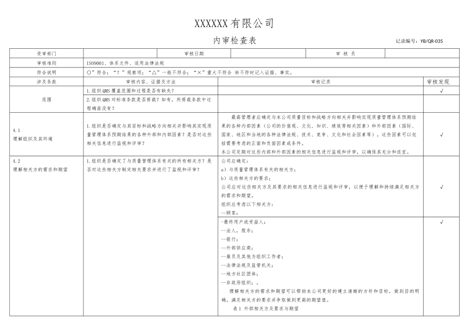 内审检查表.docx_第1页