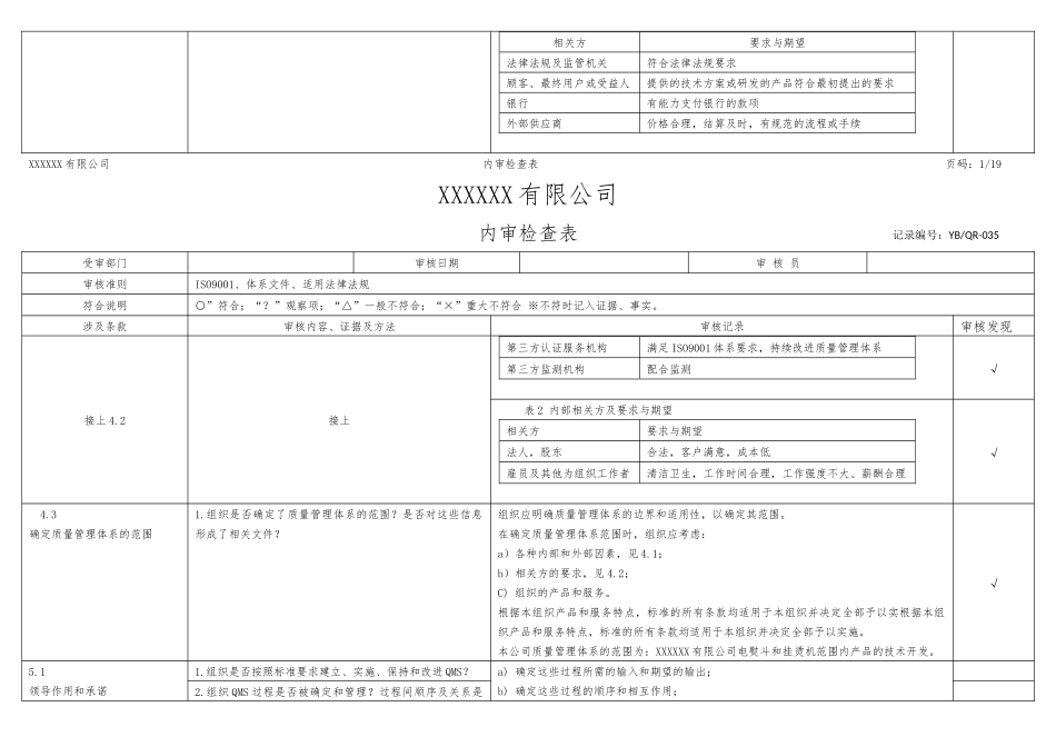 内审检查表.docx_第2页