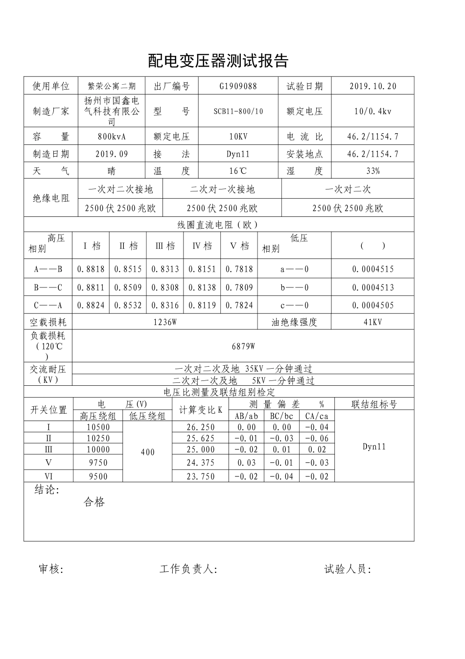配电变压器测试报告.docx_第2页