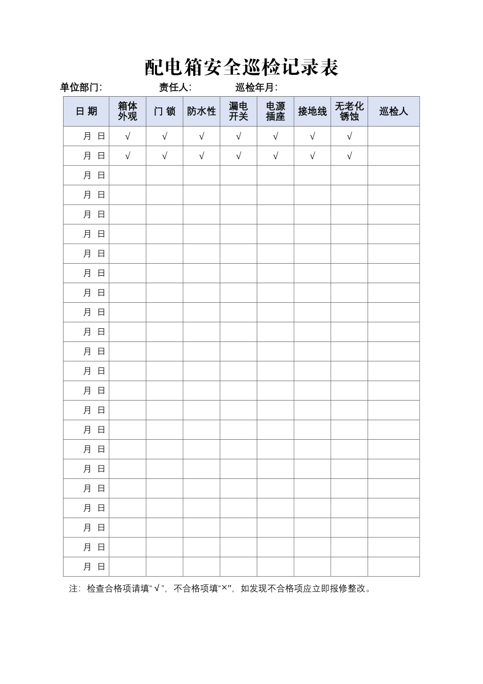 配电箱安全巡检记录表.docx_第1页