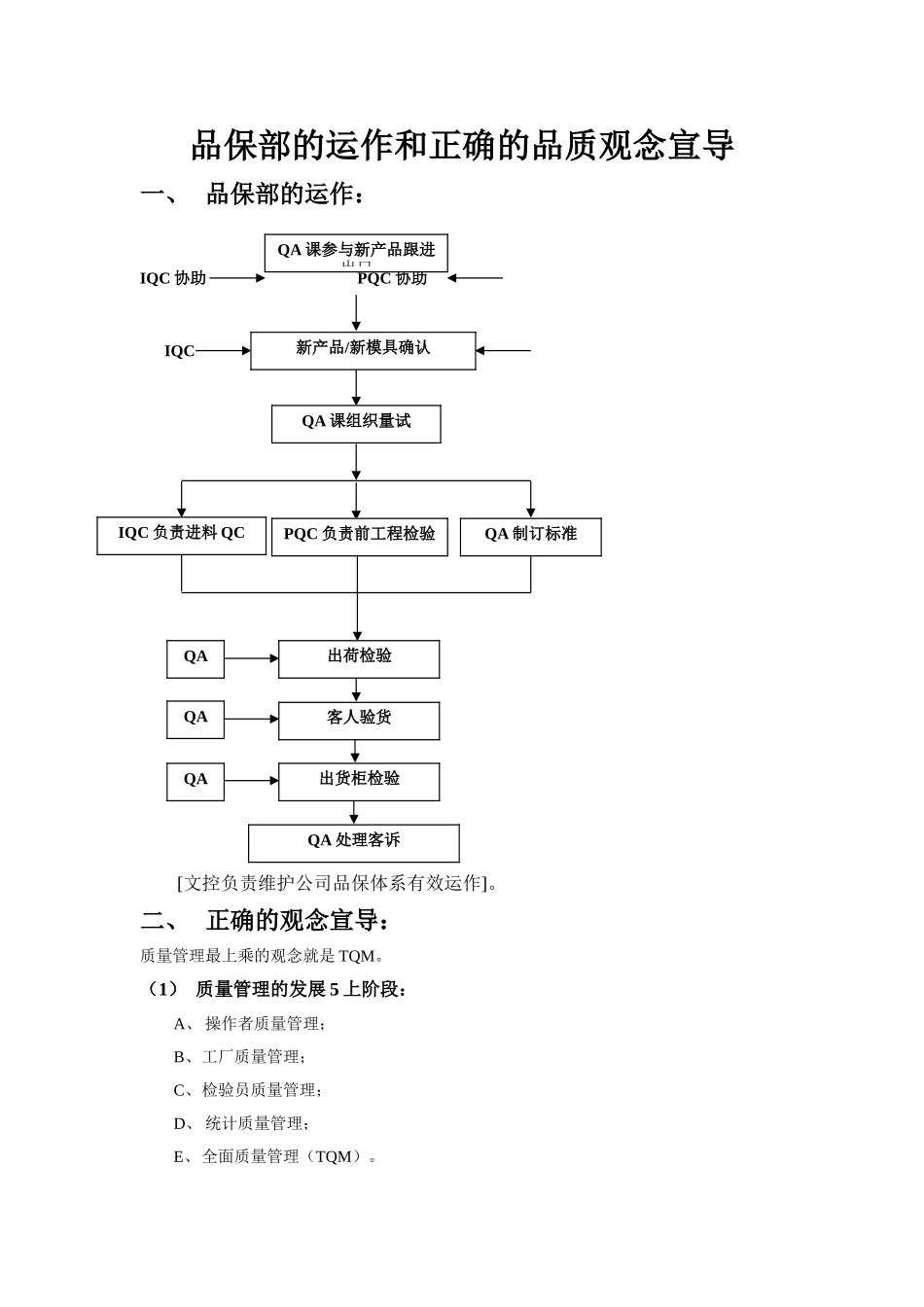 品保部的运作和正确的品质观念宣导.doc_第1页