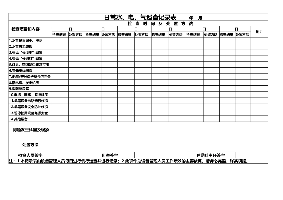 日常水、电、气巡查记录表.xlsx_第1页