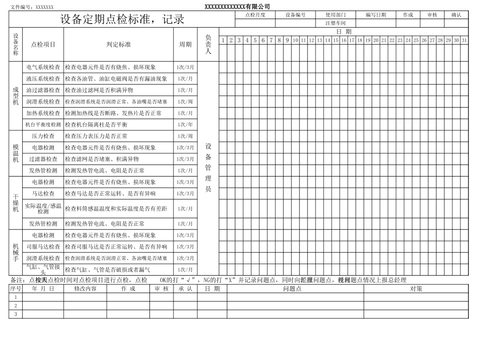 设备定期点检表.xls_第1页