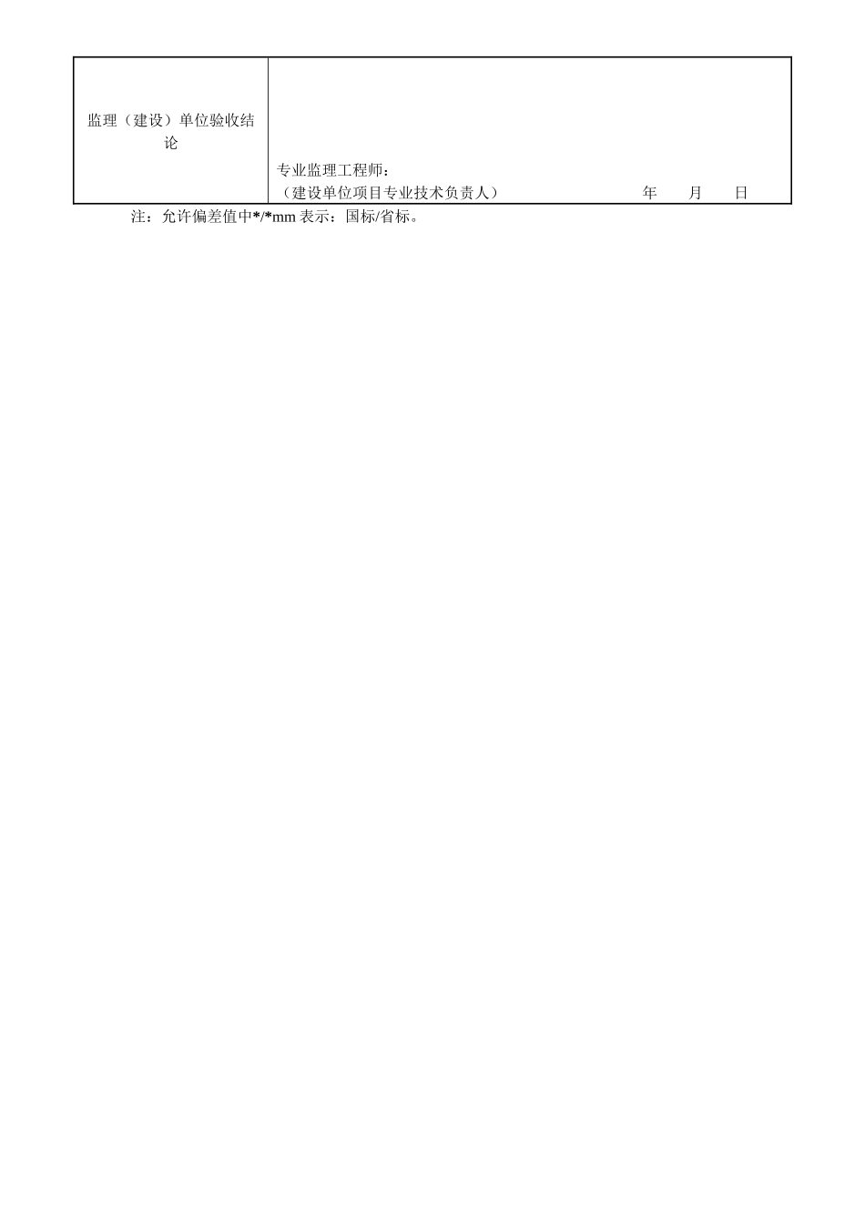 填充墙砌体工程检验批质量验收记录表.docx_第2页