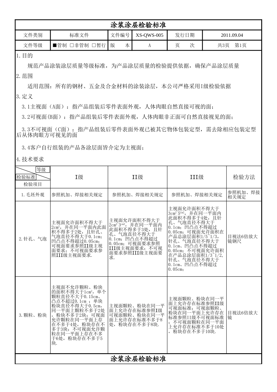 涂层检验标准.xls_第1页