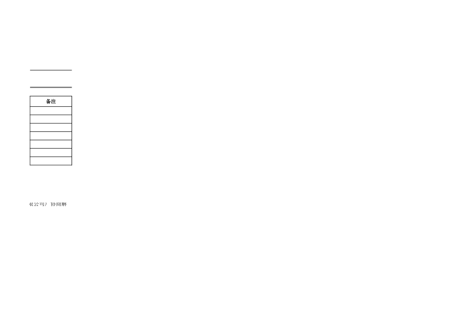 委托采购货物确认单.xlsx_第3页
