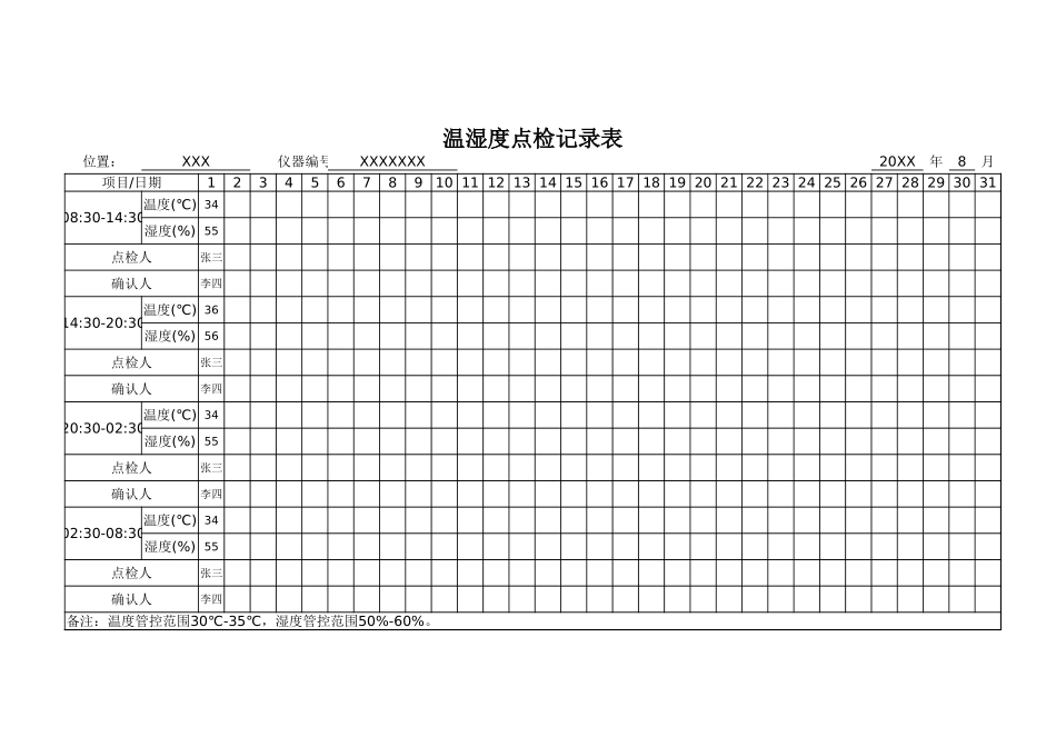 温湿度点检记录表.xlsx_第1页