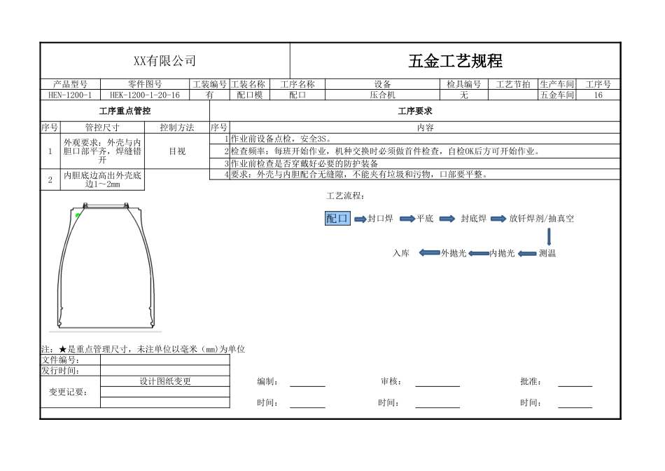 五金作业指导书.xlsx_第1页