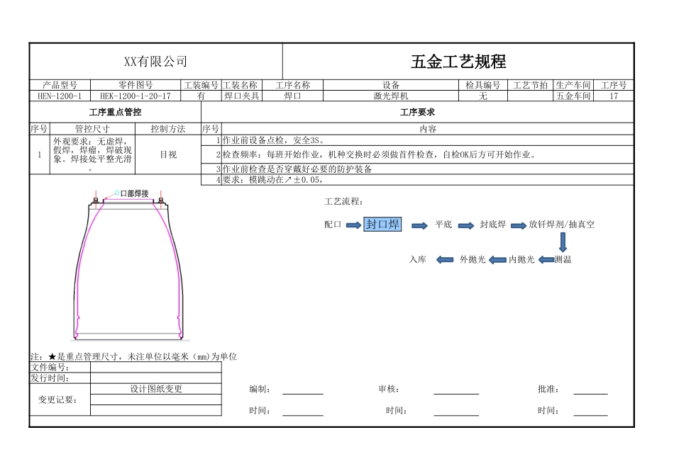 五金作业指导书.xlsx_第3页