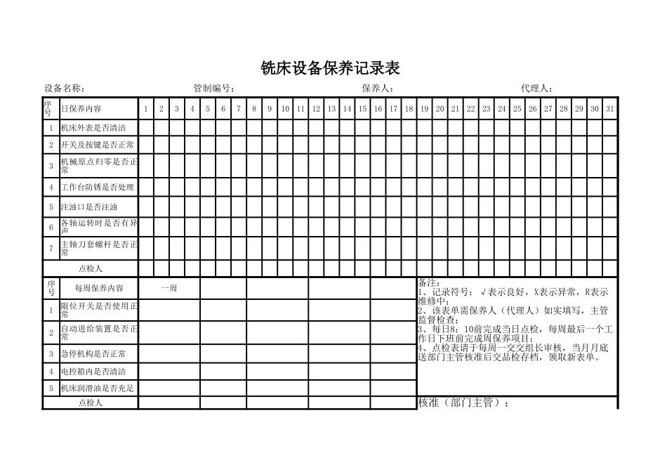 铣床设备保养记录表.xlsx_第1页
