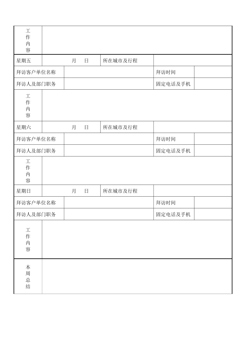销售人员出差周计划报表.docx_第2页