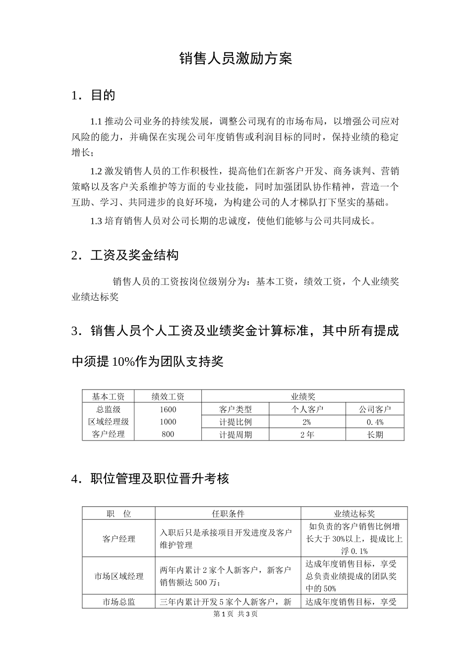 销售人员激励方案.docx_第1页