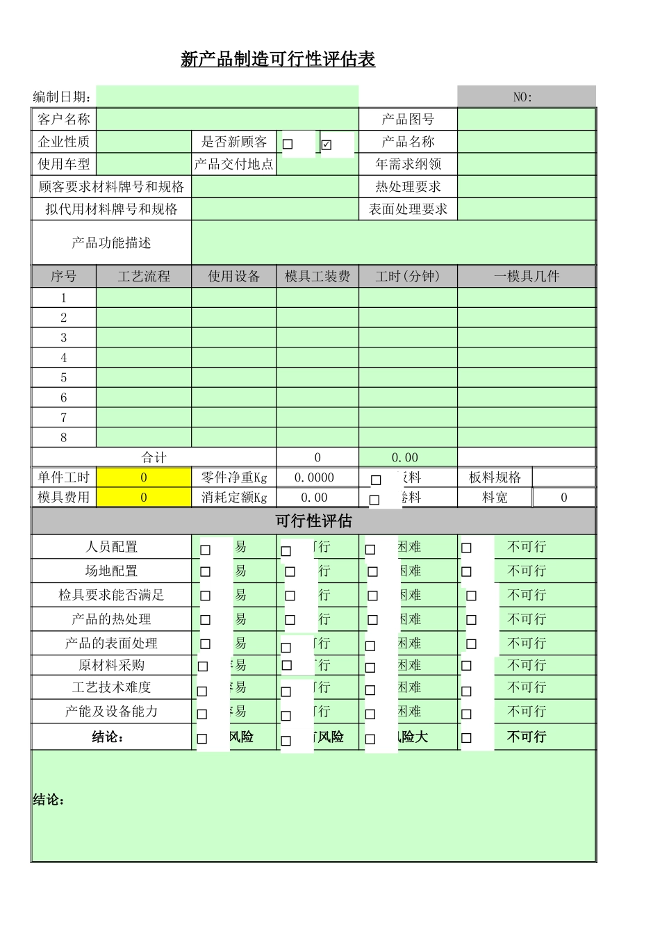 新产品制造可行性评估表.xlsx_第1页