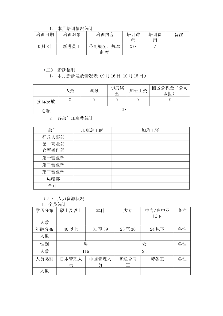 行政人事部月报表.docx_第2页