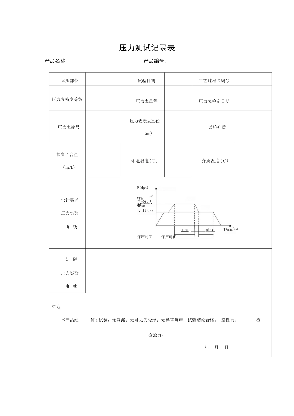 压力测试记录表.doc_第1页