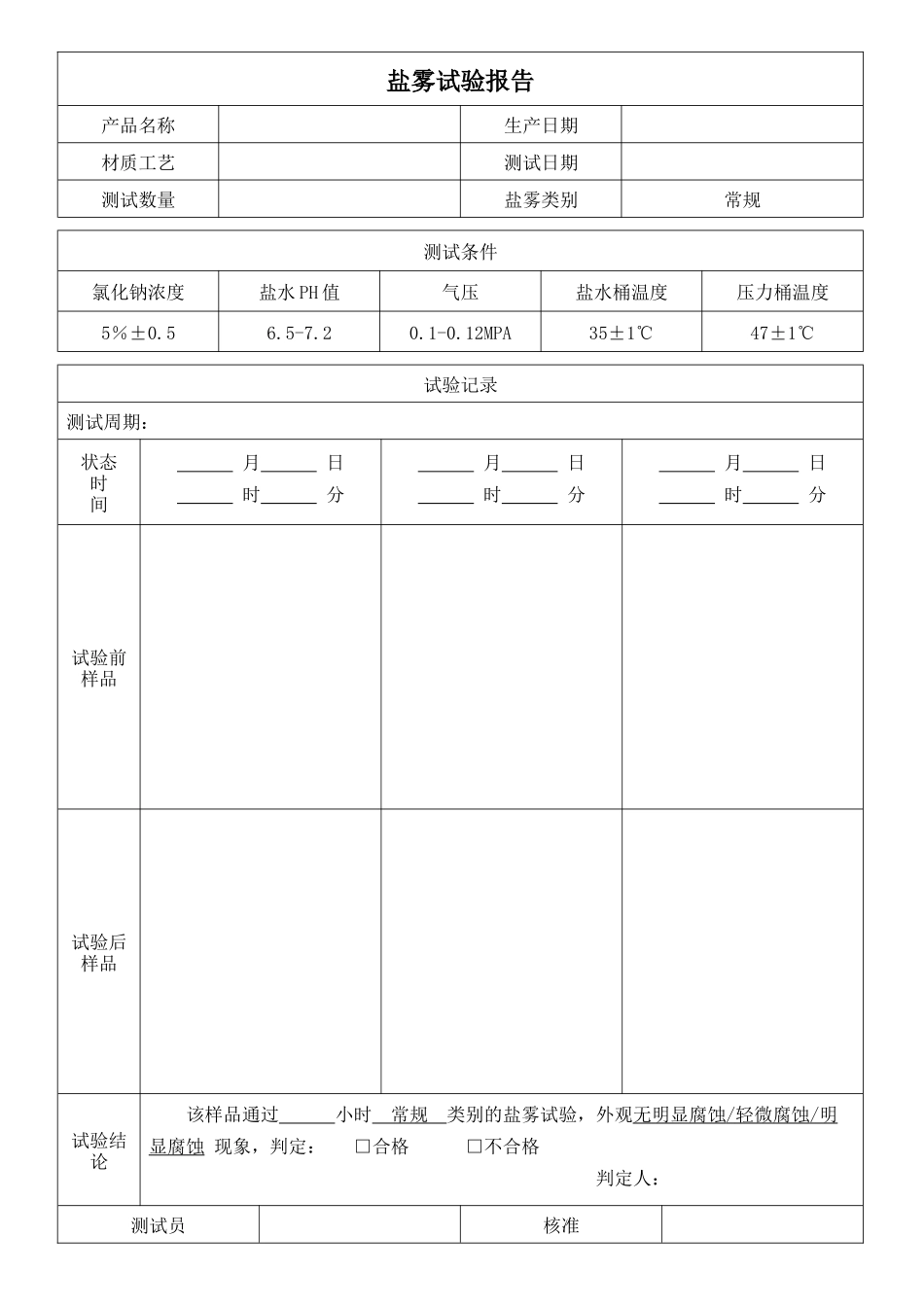 盐雾试验报告.docx_第1页
