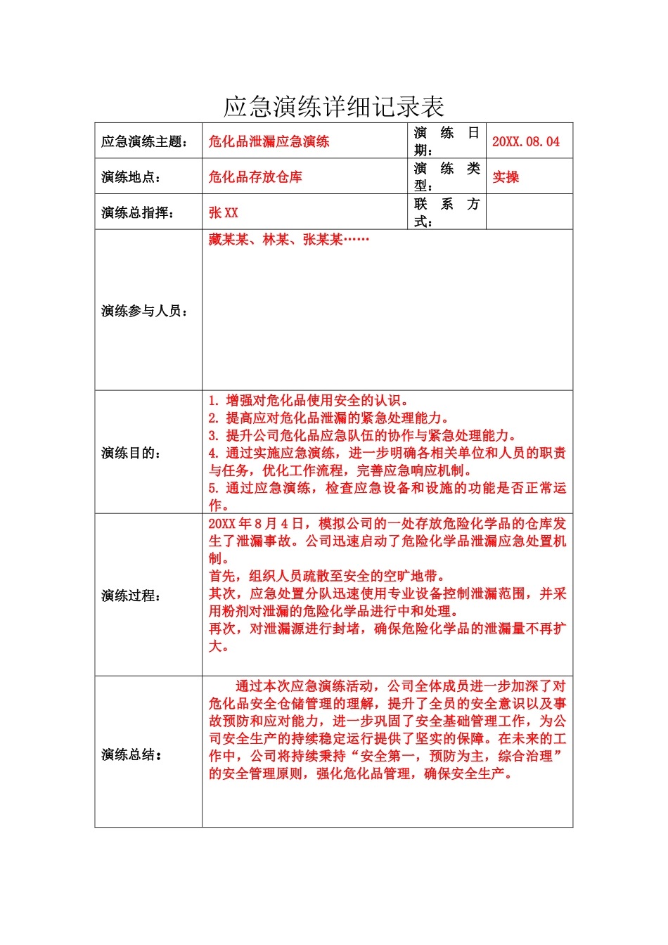 应急演练记录表（含填写示例）.docx_第1页