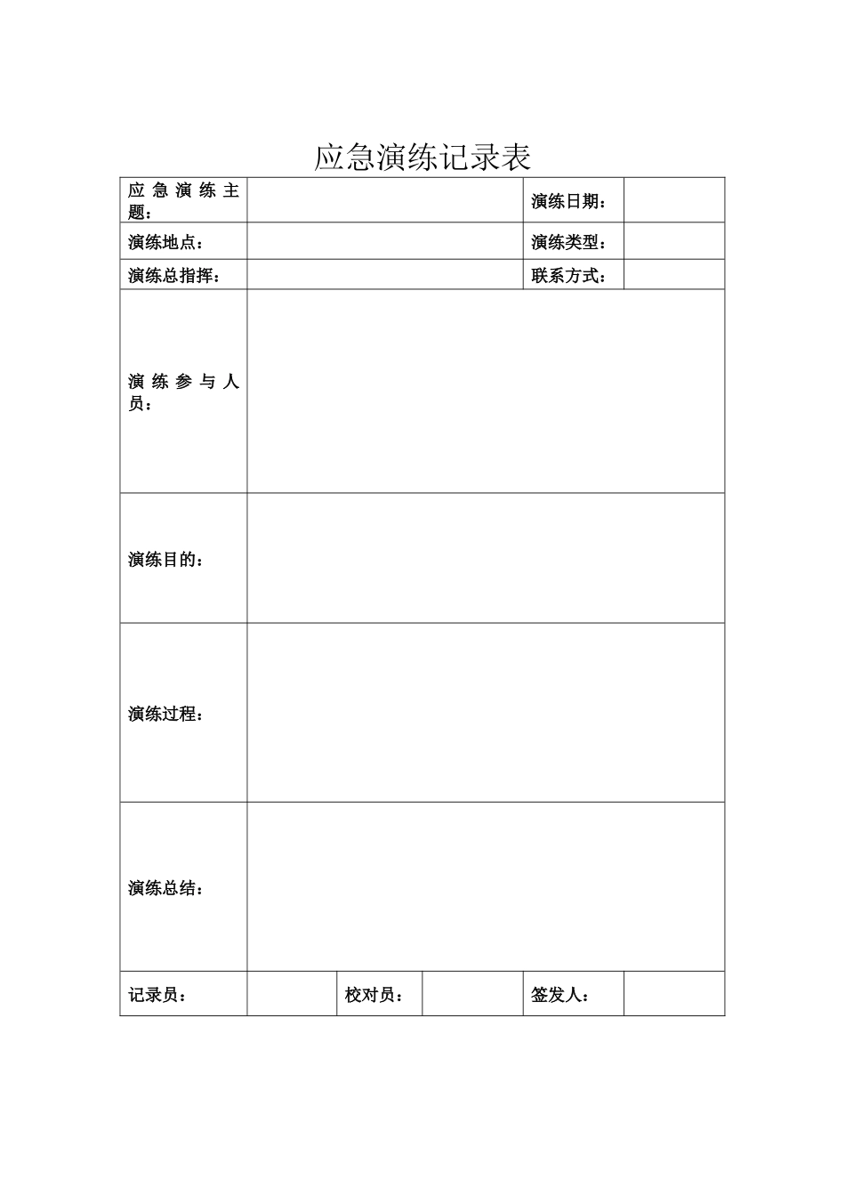 应急演练记录表.docx_第2页
