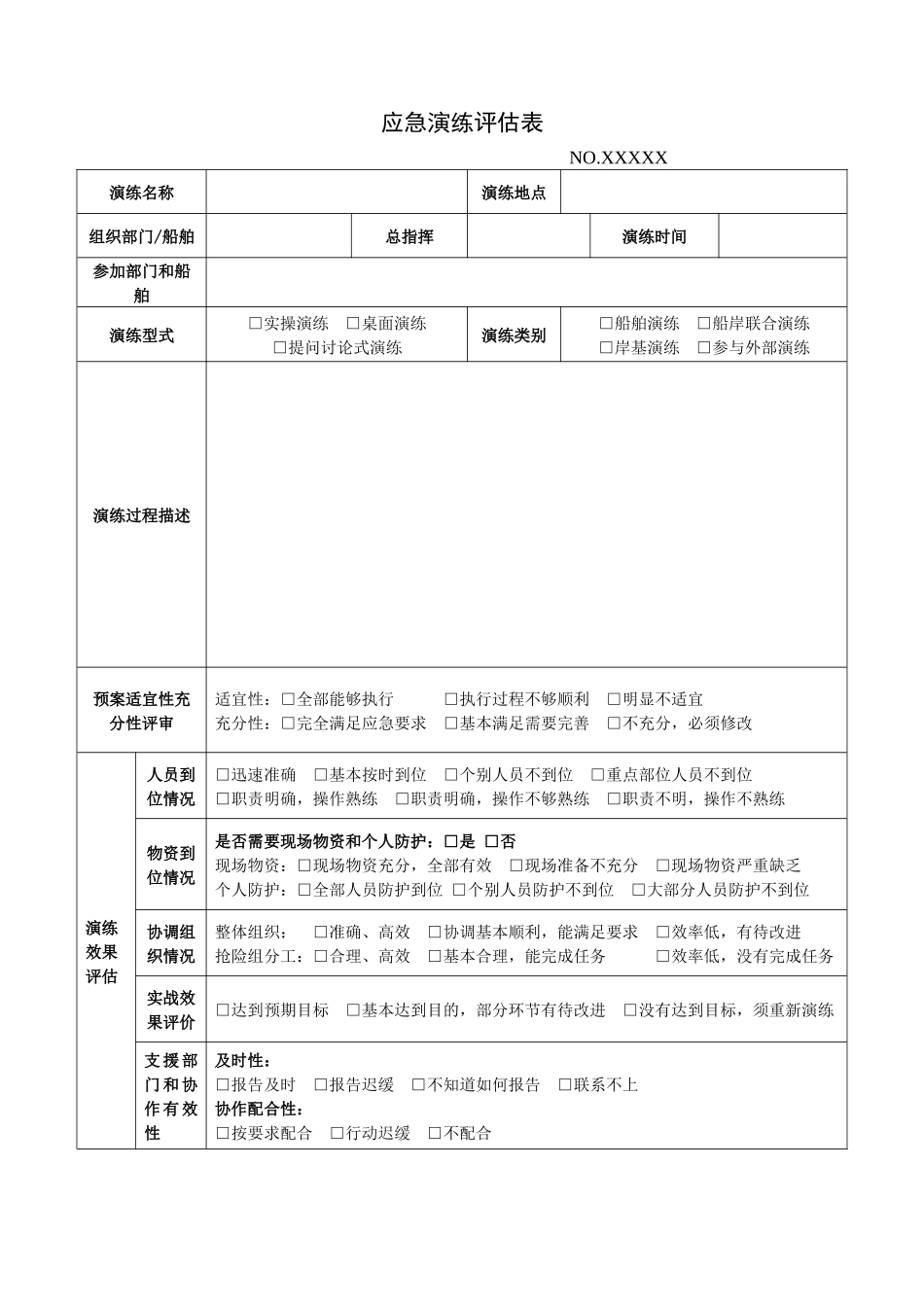 应急演练评估表.docx_第1页