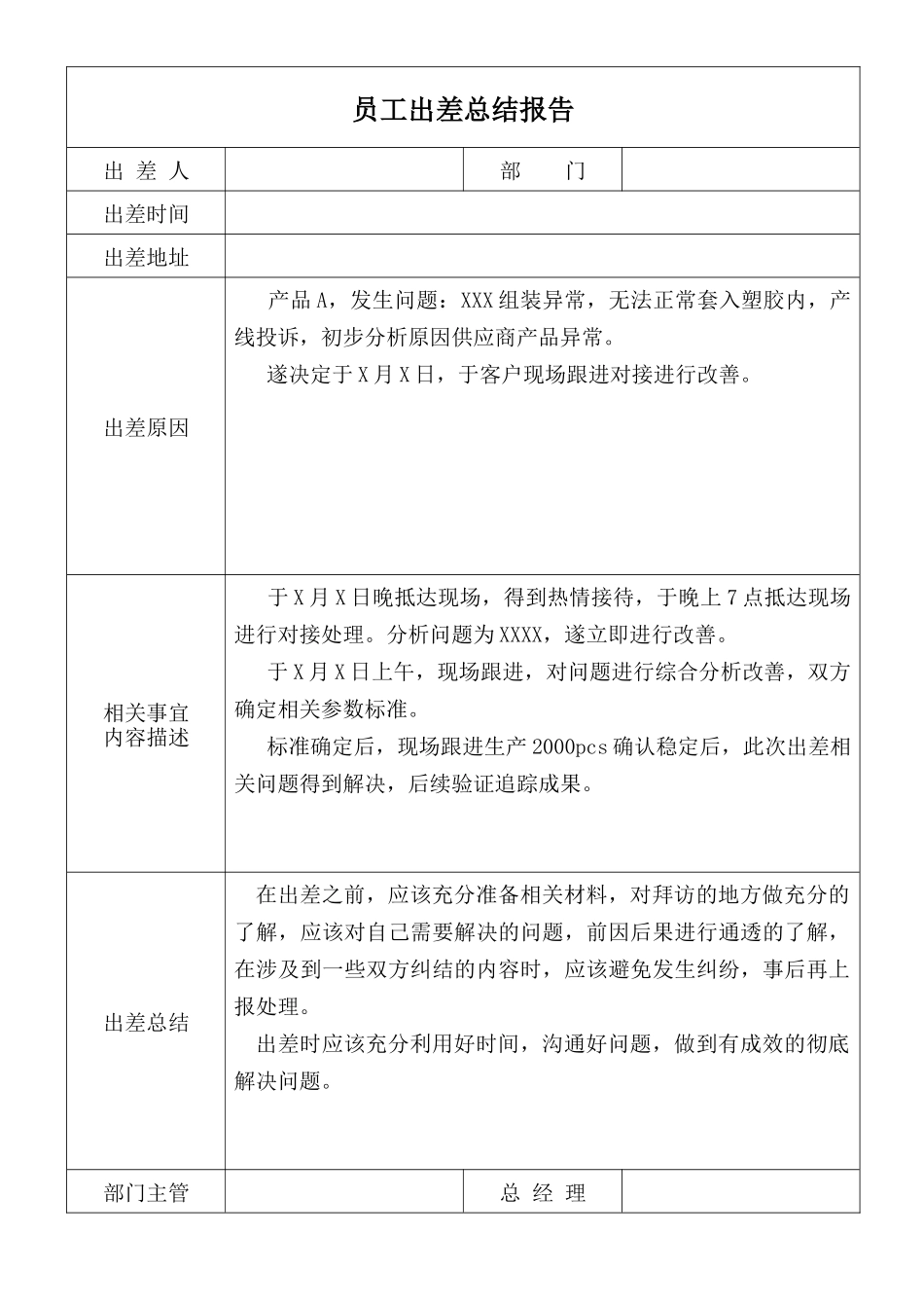 员工出差总结报告.docx_第1页