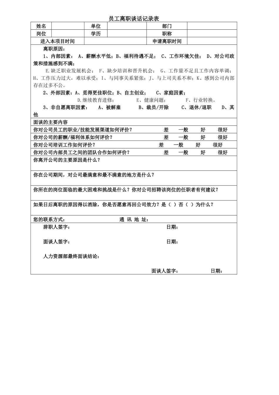 员工离职谈话记录表.docx_第1页