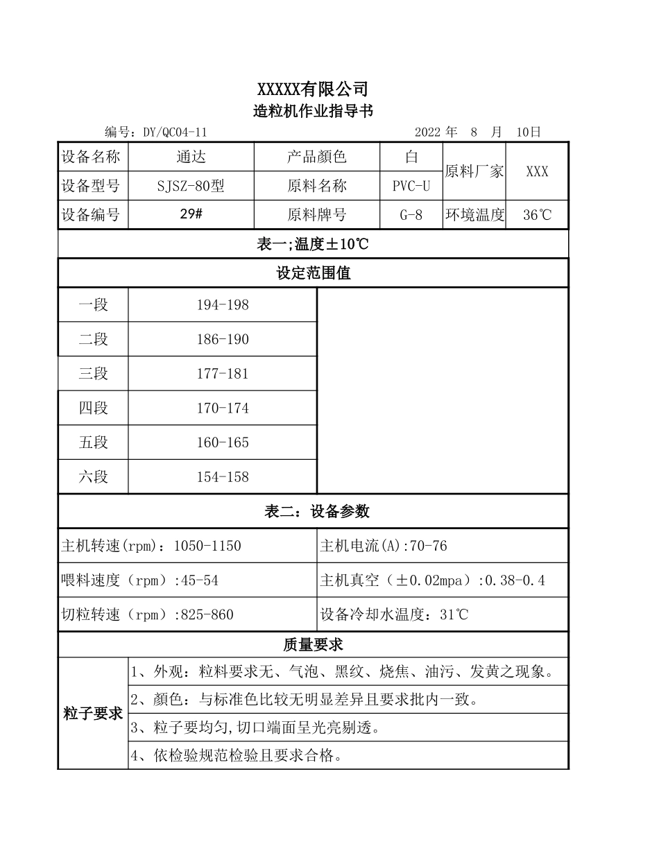 造粒机作业指导书(1).xls_第1页