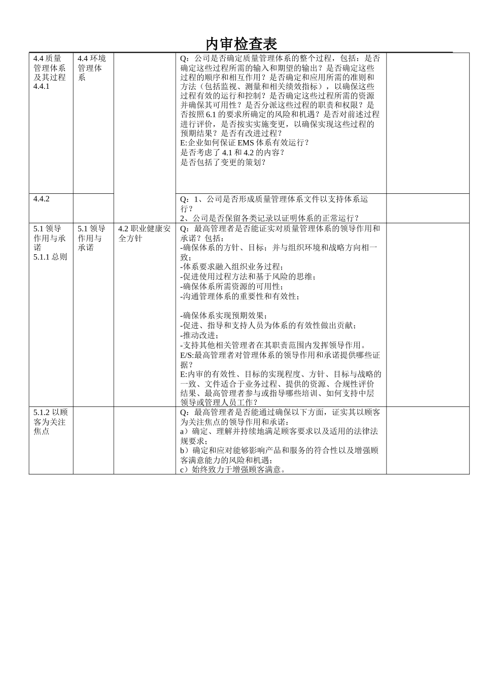 质量、环境、职业健康三体系内审检查表.docx_第2页