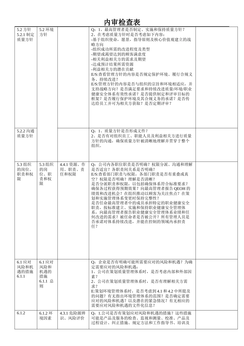 质量、环境、职业健康三体系内审检查表.docx_第3页