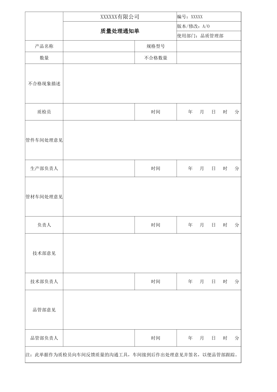 质量处理通知单.xlsx_第1页