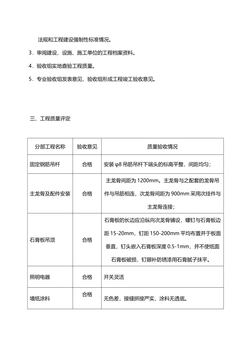 装修工程竣工验收报告.docx_第2页
